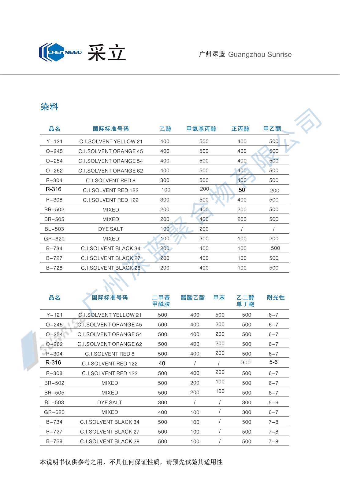 采立染料_00.jpg